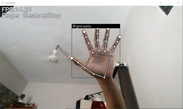 SignSpeak